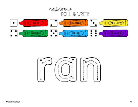 Free kindergarten worksheet, rainbow roll and write sight word tracing worksheet, beginner sight word for kindergarteners and high frequency word 'ran', fifth 100 fry sight words, Dolch primer, PDF