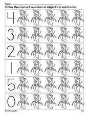 Free printable monkey count and color worksheet for preschoolers, monkey coloring page and counting worksheet numbers 0-5, PDF