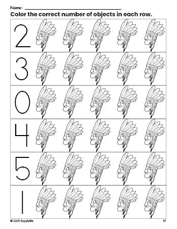 Free printable Native American Thanksgiving count and color worksheet for preschoolers, Thanksgiving coloring page and counting worksheet numbers 0-5, PDF