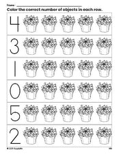 Free printable poinsettia Christmas count and color worksheet for preschoolers, Christmas coloring page and counting worksheet numbers 0-5, PDF