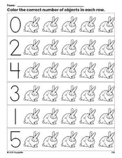 Free printable rabbit count and color worksheet for preschoolers, rabbit coloring page and counting worksheet numbers 0-5, PDF