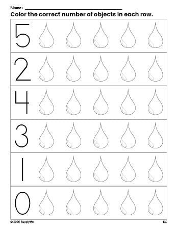 Free printable raindrop count and color worksheet for preschoolers, raindrop coloring page and counting worksheet numbers 0-5, PDF