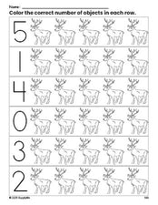 Free printable reindeer Christmas count and color worksheet for preschoolers, Christmas coloring page and counting worksheet numbers 0-5, PDF