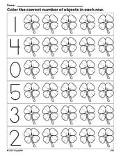 Free printable shamrock St. Patrick's Day count and color worksheet for preschoolers, St. Patrick's Day coloring page and counting worksheet numbers 0-5, PDF