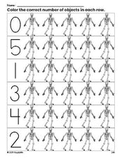 Free printable skeleton Halloween count and color worksheet for preschoolers, Halloween coloring page and counting worksheet numbers 0-5, PDF