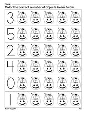 Free printable skeleton Halloween count and color worksheet for preschoolers, Halloween coloring page and counting worksheet numbers 0-5, PDF