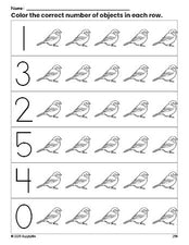 Free printable sparrow count and color worksheet for preschoolers, sparrow coloring page and counting worksheet numbers 0-5, PDF