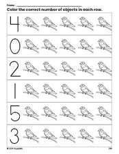 Free printable sparrow count and color worksheet for preschoolers, sparrow coloring page and counting worksheet numbers 0-5, PDF