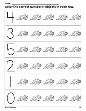 Free printable triceratops count and color worksheet for preschoolers, triceratops coloring page and counting worksheet numbers 0-5, PDF