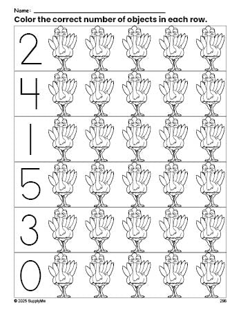 Free printable turkey Thanksgiving count and color worksheet for preschoolers, Thanksgiving coloring page and counting worksheet numbers 0-5, PDF