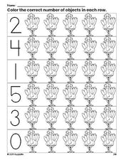 Free printable turkey Thanksgiving count and color worksheet for preschoolers, Thanksgiving coloring page and counting worksheet numbers 0-5, PDF