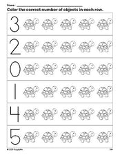 Free printable turtle count and color worksheet for preschoolers, turtle coloring page and counting worksheet numbers 0-5, PDF