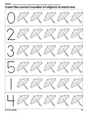 Free printable umbrella count and color worksheet for preschoolers, umbrella coloring page and counting worksheet numbers 0-5, PDF