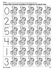 Free printable urangatang count and color worksheet for preschoolers, urangatang coloring page and counting worksheet numbers 0-5, PDF