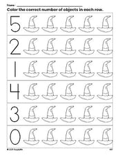 Free printable witch hat Halloween count and color worksheet for preschoolers, Halloween coloring page and counting worksheet numbers 0-5, PDF