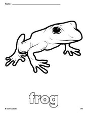 Free printable frog coloring page for preschool, pre-k, and kindergarten, PDF