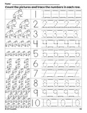 Free printable frog counting worksheet for preschool and pre-k with number tracing practice 1-10, PDF