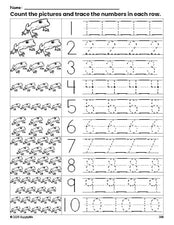 Free printable frog counting worksheet for preschool and pre-k with number tracing practice 1-10, PDF