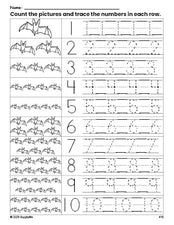 Free printable Halloween bat counting worksheet for preschool and pre-k with number tracing practice 1-10, PDF