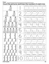 Free printable Halloween costume counting worksheet for preschool and pre-k with number tracing practice 1-10, PDF