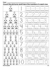 Free printable Halloween costume counting worksheet for preschool and pre-k with number tracing practice 1-10, PDF