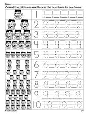 Free printable Halloween Frankenstein counting worksheet for preschool and pre-k with number tracing practice 1-10, PDF