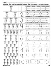 Free printable Halloween Frankenstein counting worksheet for preschool and pre-k with number tracing practice 1-10, PDF