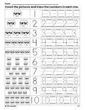 Free printable Halloween Frankenstein counting worksheet for preschool and pre-k with number tracing practice 1-10, PDF