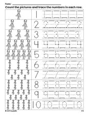 Free printable Halloween Frankenstein counting worksheet for preschool and pre-k with number tracing practice 1-10, PDF