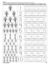 Free printable Halloween skeleton counting worksheet for preschool and pre-k with number tracing practice 1-10, PDF