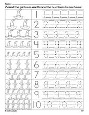 Free printable Halloween witch hat counting worksheet for preschool and pre-k with number tracing practice 1-10, PDF