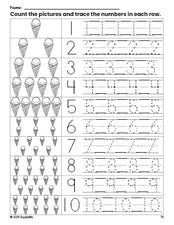 Free printable ice cream counting worksheet for preschool and pre-k with number tracing practice 1-10, PDF