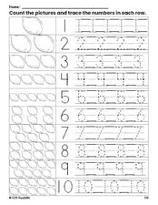 Free printable lemon counting worksheet for preschool and pre-k with number tracing practice 1-10, PDF