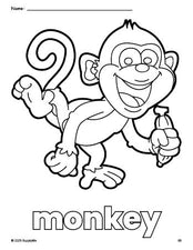 Free printable monkey coloring page for preschool, pre-k, and kindergarten, PDF