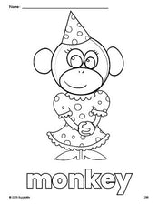 Free printable monkey coloring page for preschool, pre-k, and kindergarten, PDF