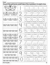 Free printable moth counting worksheet for preschool and pre-k with number tracing practice 1-10, PDF