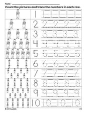 Free printable polar bear counting worksheet for preschool and pre-k with number tracing practice 1-10, PDF