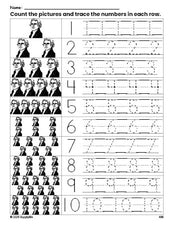 Free printable Presidents' Day Thomas Jefferson counting worksheet for preschool and pre-k with number tracing practice 1-10, PDF