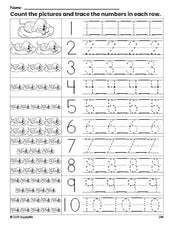 Free printable puppy counting worksheet for preschool and pre-k with number tracing practice 1-10, PDF