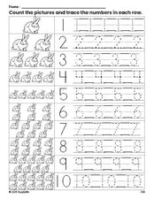 Free printable rabbit counting worksheet for preschool and pre-k with number tracing practice 1-10, PDF