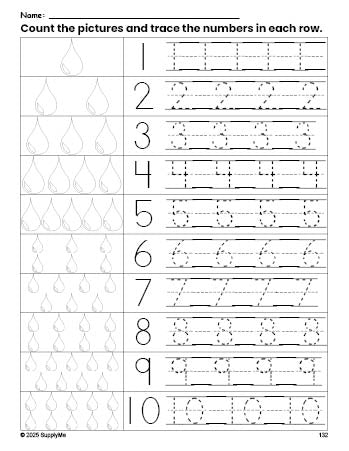 Free printable raindrop counting worksheet for preschool and pre-k with number tracing practice 1-10, PDF