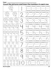 Free printable St. Patrick's Day four leaf clover counting worksheet for preschool and pre-k with number tracing practice 1-10, PDF