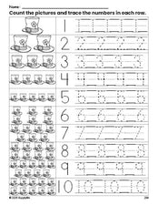 Free printable St. Patrick's Day hat counting worksheet for preschool and pre-k with number tracing practice 1-10, PDF