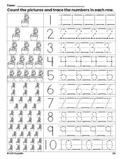 Free printable St. Patrick's Day leprechaun counting worksheet for preschool and pre-k with number tracing practice 1-10, PDF