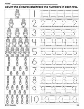 Free printable St. Patrick's Day leprechaun counting worksheet for preschool and pre-k with number tracing practice 1-10, PDF