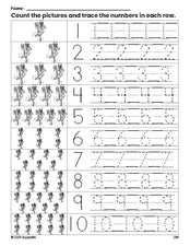 Free printable St. Patrick's Day leprechaun counting worksheet for preschool and pre-k with number tracing practice 1-10, PDF