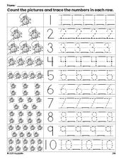 Free printable St. Patrick's Day leprechaun counting worksheet for preschool and pre-k with number tracing practice 1-10, PDF