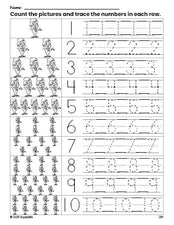 Free printable St. Patrick's Day leprechaun counting worksheet for preschool and pre-k with number tracing practice 1-10, PDF