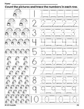 Free printable St. Patrick's Day leprechaun counting worksheet for preschool and pre-k with number tracing practice 1-10, PDF