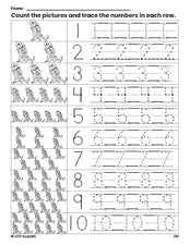 Free printable St. Patrick's Day leprechaun counting worksheet for preschool and pre-k with number tracing practice 1-10, PDF